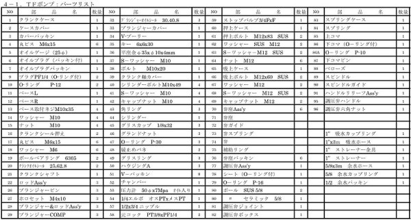 画像3: キョーワクリーナー高圧洗浄機 (3)