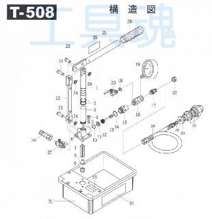 キョーワ製品通販(株)日工のプロショップ工具魂