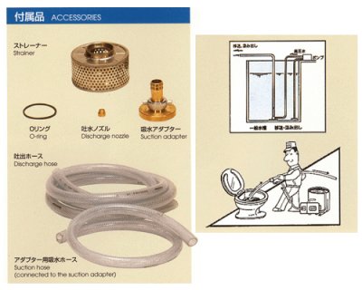 画像1: キョーワジェットポンプ