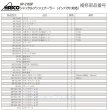 画像2: HASCOシャックルブッシュプーラーAP-216SP用補修部品 (2)