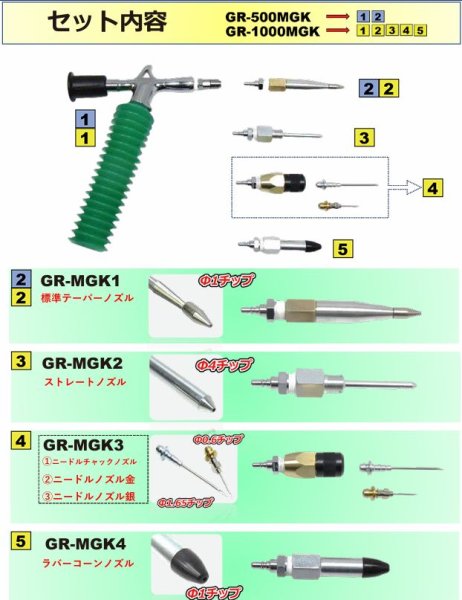 画像4: ハスコーマイクログリスガンキット (4)