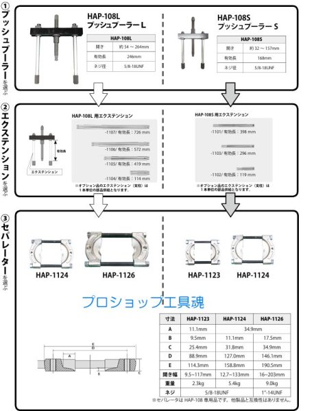 画像3: HASCO プッシュプーラーフルセット【お振り込み・メーカー直送品】 (3)