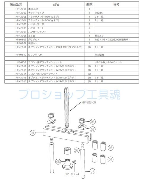 画像2: HASCO HP-420用オプションアタッチメント (2)