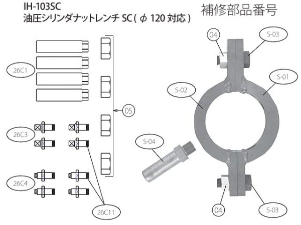 画像1: HASCO IH-103SC油圧シリンダナットレンチSC用補修部品 (1)