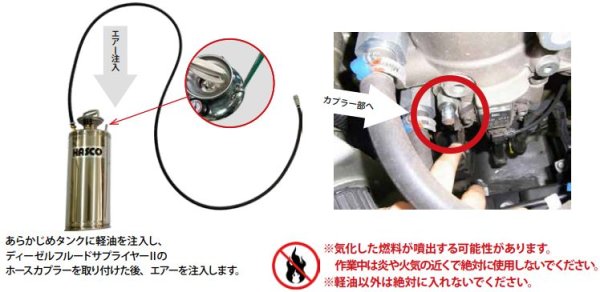 画像2: HASCOディーゼルフルードサプライヤーII(2025年10月発売予定) (2)