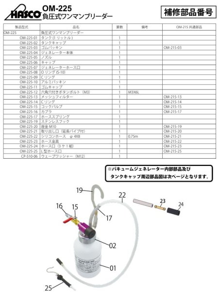 画像3: ハスコー 負圧式ワンマンブリーダー (3)