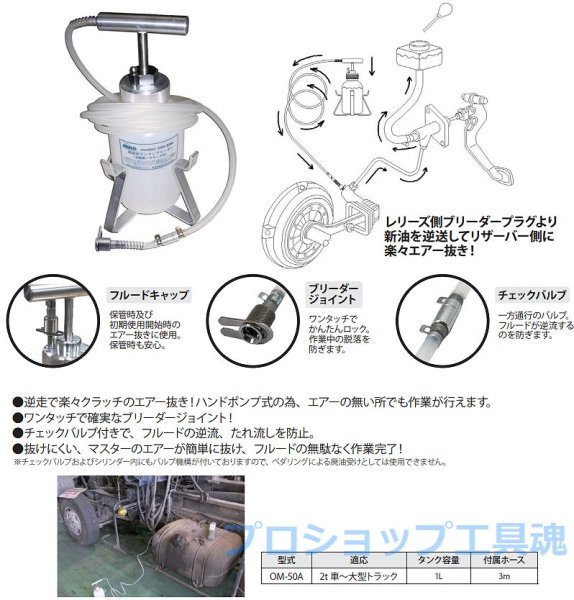 画像3: HASCOワンマンブリーダー (3)