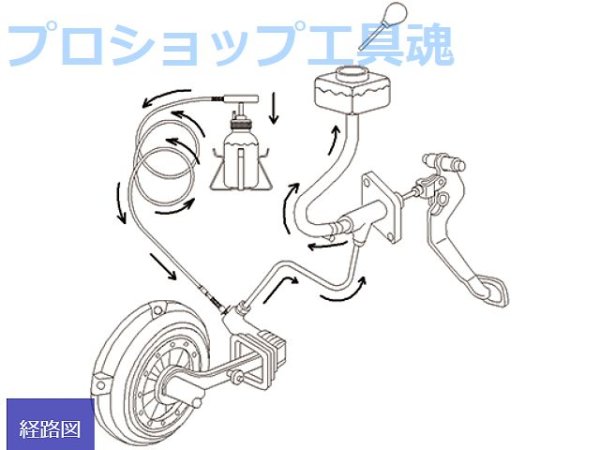 画像2: HASCOワンマンブリーダー (2)