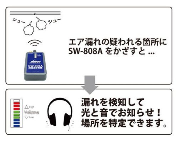画像3: HASCO超音波診断機【お振り込み・メーカー直送品】 (3)