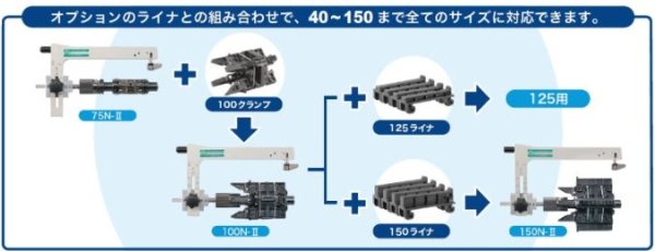 画像2: レッキス工業ソケットスクレーパ用クランプ (2)