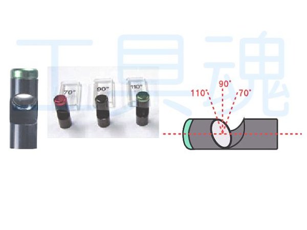 画像1: レッキス工業φ5.5サイドミラー (1)