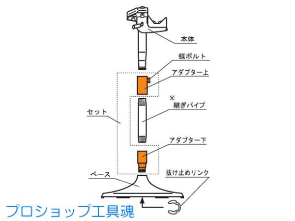画像2: レッキス工業 Hiサポート用アダプターIII (2)