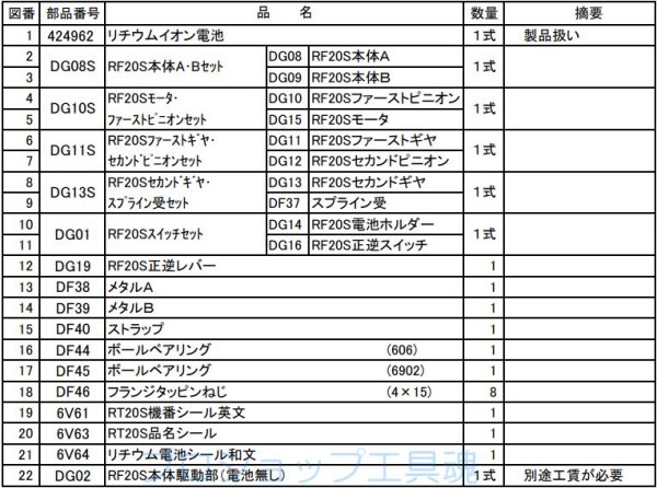 画像2: REX 電動ツバ出し工具RT20S用部品 (2)