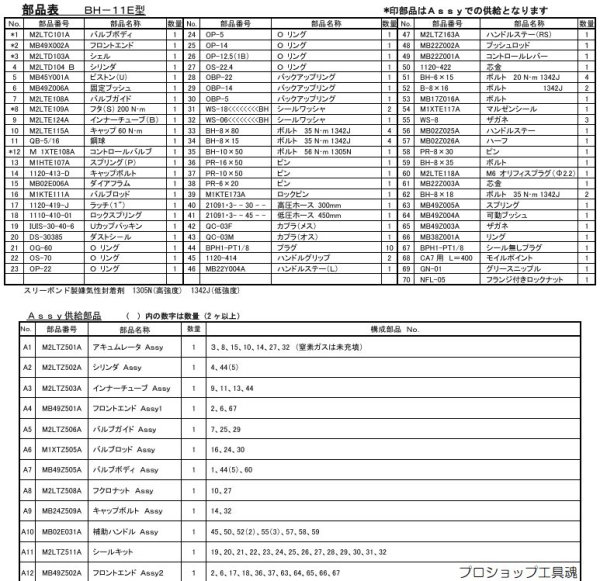 画像4: 丸善油圧ハンドブレーカー (4)