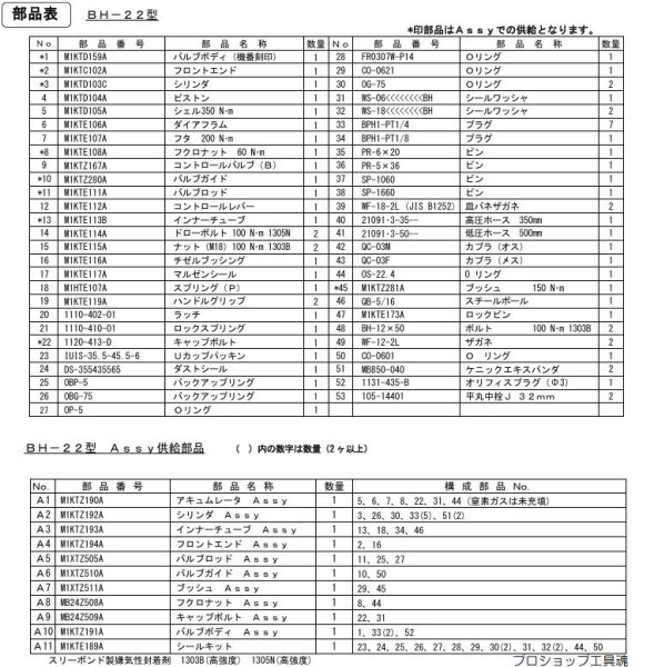 画像3: 丸善油圧ハンドブレーカー (3)