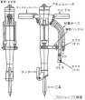 画像2: 丸善水中仕様油圧ハンドブレーカ (2)