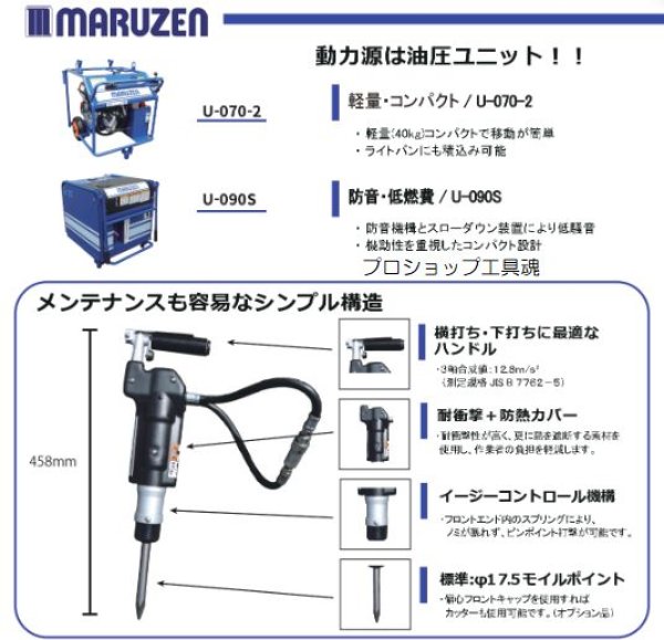 画像2: 丸善油圧ハンドブレーカー (2)