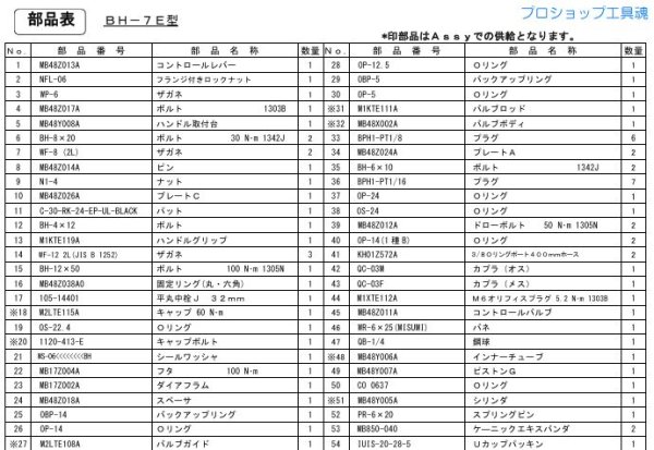 画像5: 丸善油圧ハンドブレーカー (5)