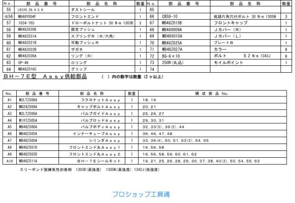 画像6: 丸善油圧ハンドブレーカー (6)