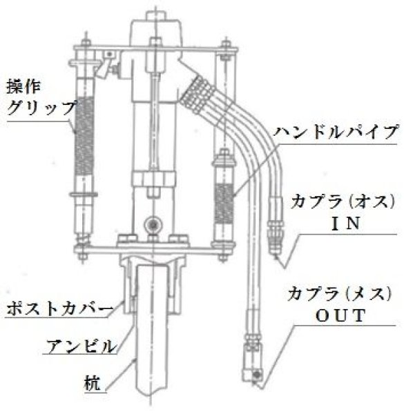 画像3: 丸善工業 油圧杭打機 (3)