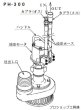 画像2: 丸善油圧水中ポンプ (2)