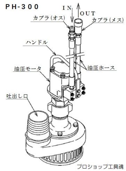 画像2: 丸善油圧水中ポンプ (2)