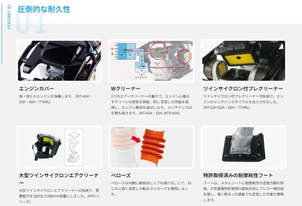 画像3: 三笠産業 タンピングランマー (3)