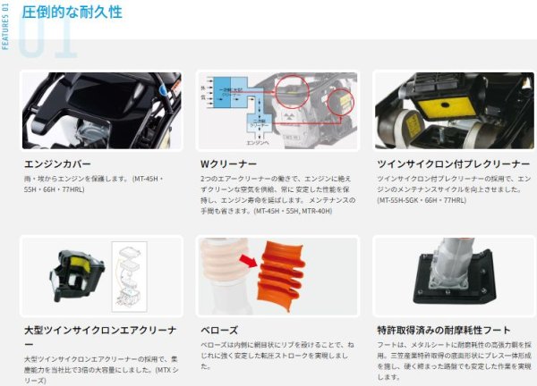 画像3: 三笠産業 防音型タンピングランマー (3)