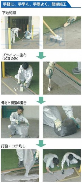 画像2: 三菱マテリアルドーロガードキット（モルタル用） (2)