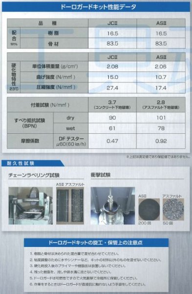 画像3: 三菱マテリアルドーロガードキット（モルタル用） (3)