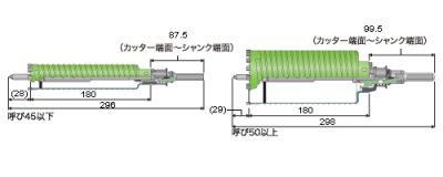 画像1: ミヤナガブロック用ドライモンドコアドリルセット