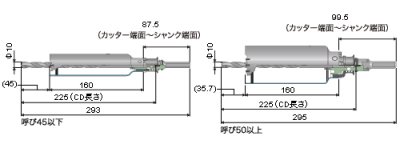 画像1: ミヤナガ振動用コアドリル(Sコア)セット