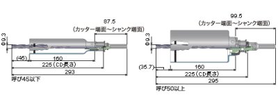 画像1: ミヤナガウッディングコアドリルセット 