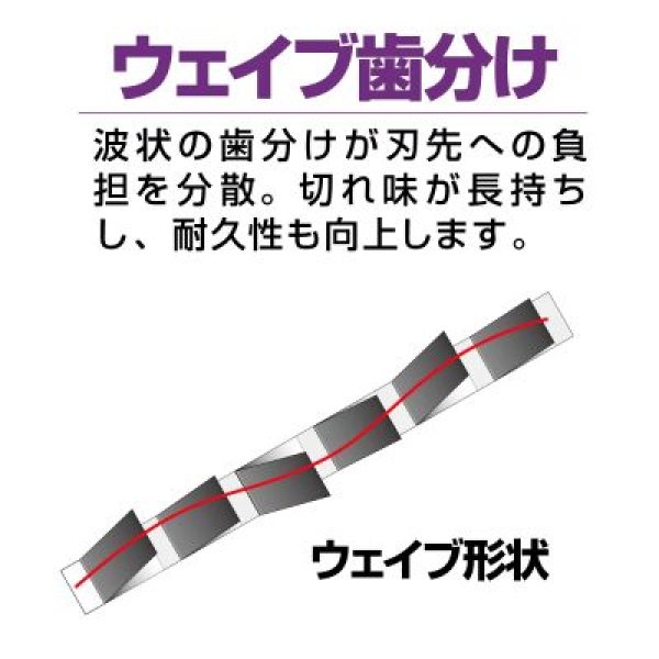 画像4: モトユキ セーバーソーブレード　バリギレカーブ(5本入) (4)