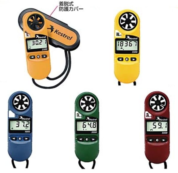 画像1: マルチ計測ラバーベーン式風速計 (1)