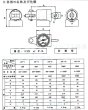 画像2: 永木精機アナログテンションメーター (2)