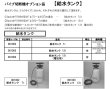 画像2: 中野製作所 キールカッター用 作業用品 給水タンク (2)