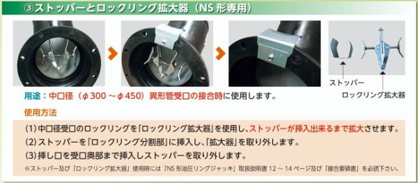 画像2: 中野製作所 ロックリング拡大器【送料別途お見積】 (2)
