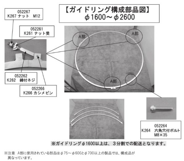 画像2: 中野製作所 N2600用ガイドリングφ1650【メーカー直送品】 (2)