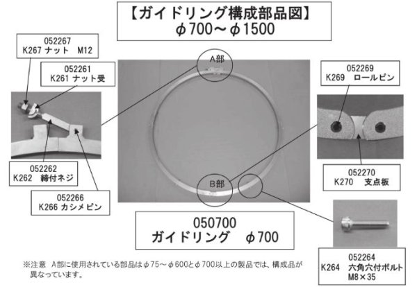 画像2: 中野製作所 ガイドリングφ1350【メーカー直送品】 (2)