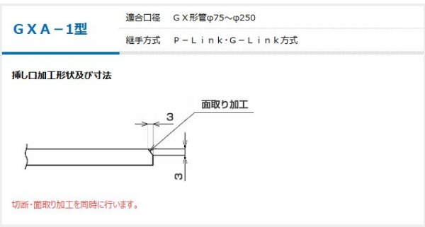 画像2: 中野製作所 キールカッターGXエースGXA-1型 (2)