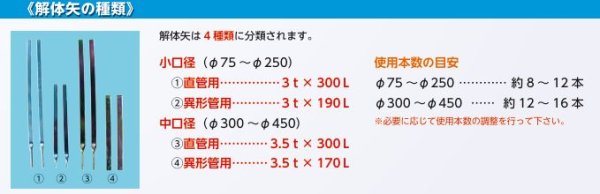 画像2: 中野製作所 解体矢【送料別途お見積】 (2)