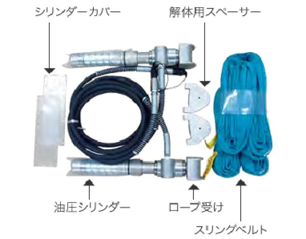 画像1: 中野製作所 油圧シリンダーセットφ300〜φ450用 (1)