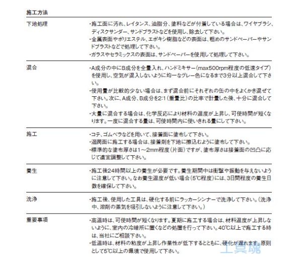 画像5: 日本シーカシーカデュア (5)