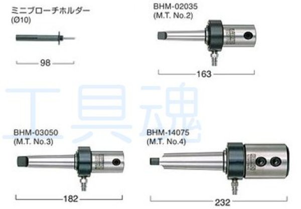 日東工器 アトラエース用ブローチホルダー