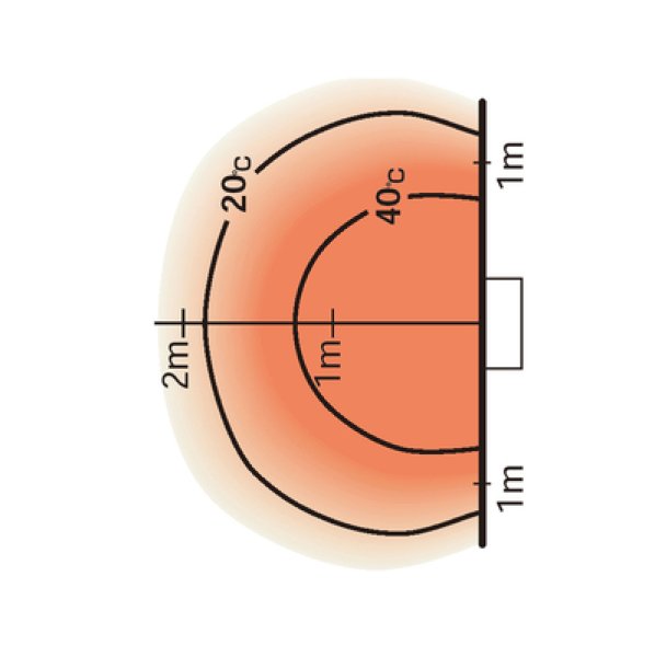 画像3: オリオン ジェットヒーター BRITE【メーカー直送品】 (3)