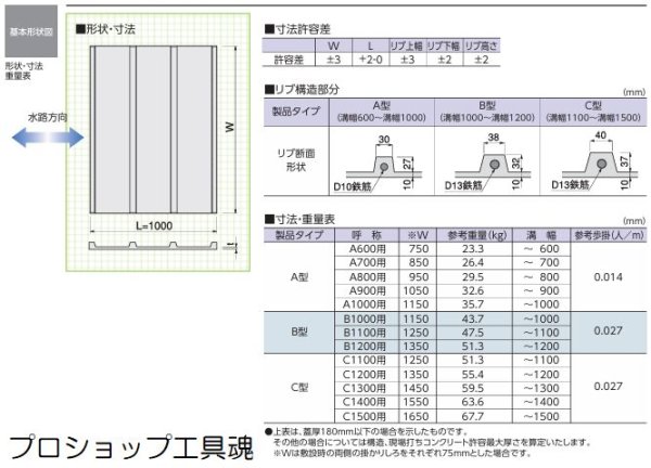 画像2: インフラテックJSフォーム 【関西エリア他・限定】 (2)