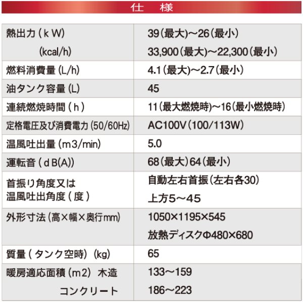 画像3: 静岡製機　赤外線ヒーター　VAL6 SY（バルシックス エスワイ）【メーカー直送品】 (3)