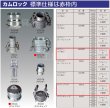 画像2: ノーブロー工法用バイパスホース (2)