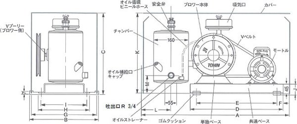 画像2: 東浜工業 ロータリーブロワFDシリーズ (2)